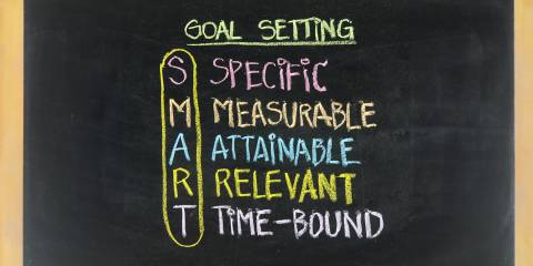 the SMART goals strategy written on a chalkboard